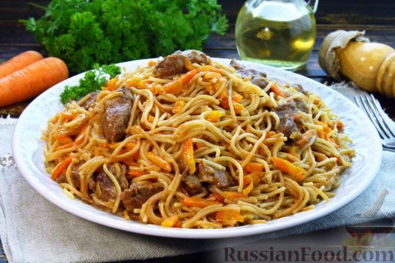 Простой и вкусный рецепт ужина. "Плов" из вермишели, со свининой
