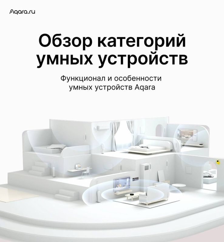     Aqara    ?