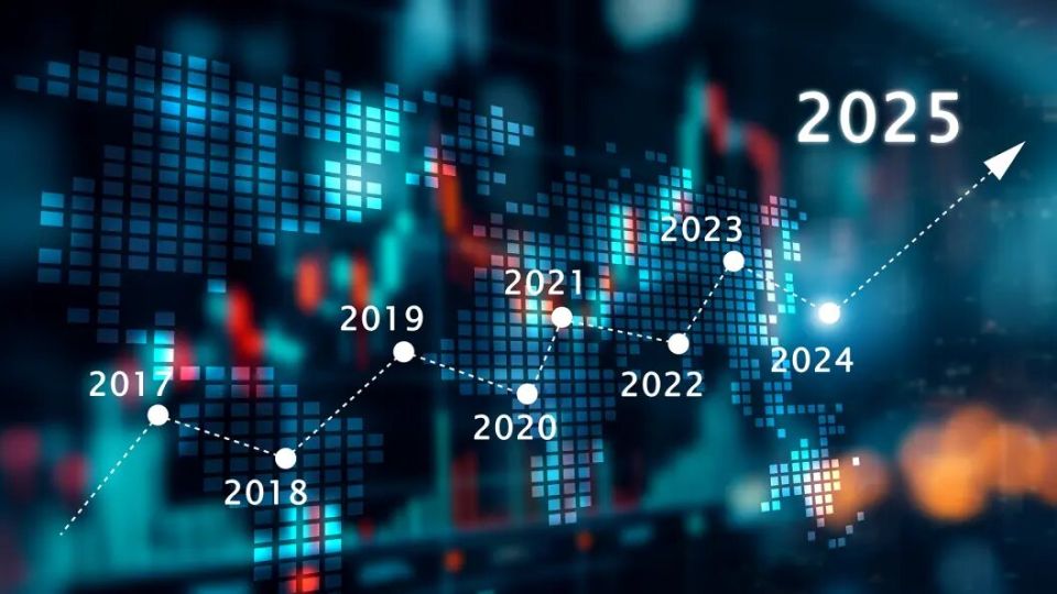   2025 :      