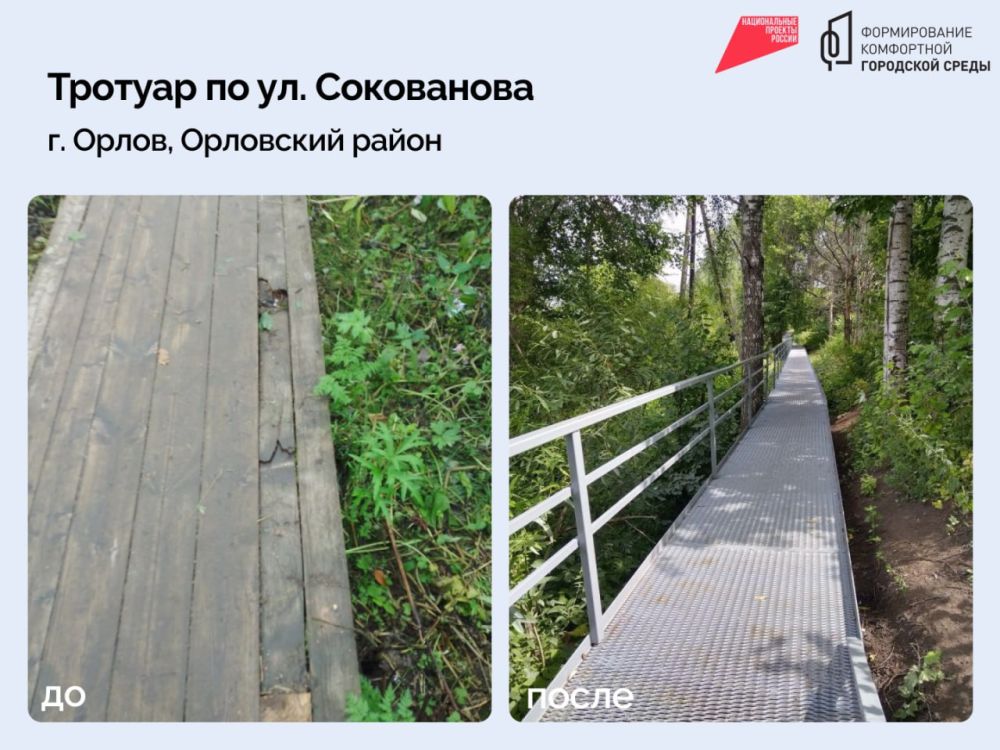   ,     2026 ,   zagorodsreda.gosuslugi.ru