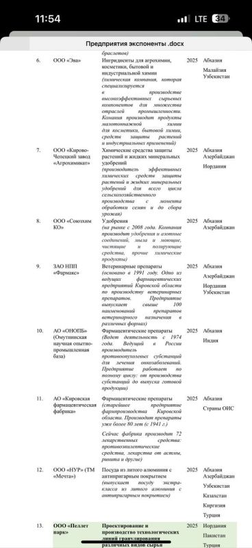    ,       RUSSIA HALAL EXPO    14  16  2025  