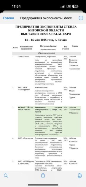    ,       RUSSIA HALAL EXPO    14  16  2025  
