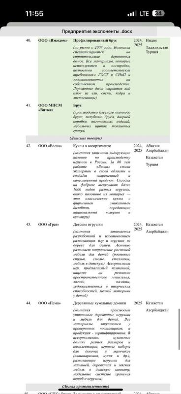    ,       RUSSIA HALAL EXPO    14  16  2025  