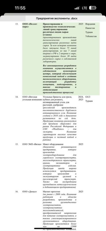    ,       RUSSIA HALAL EXPO    14  16  2025  