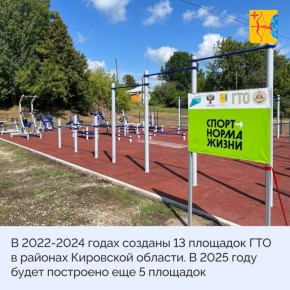  2022-2024       13    3   