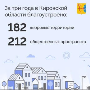  20222024      182    212  