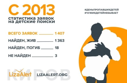 1407.         2013       