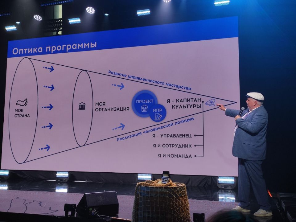 Кировчане стали участниками комплексной модульной программы «Капитаны культуры»