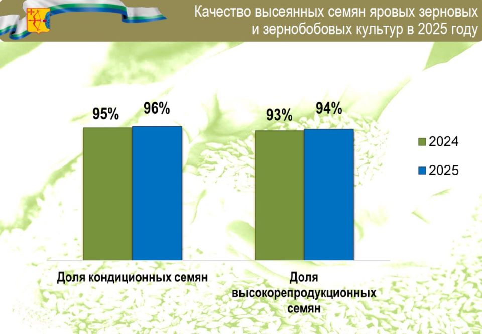 Юрий Терешков, зампред правительства Кировской области:
