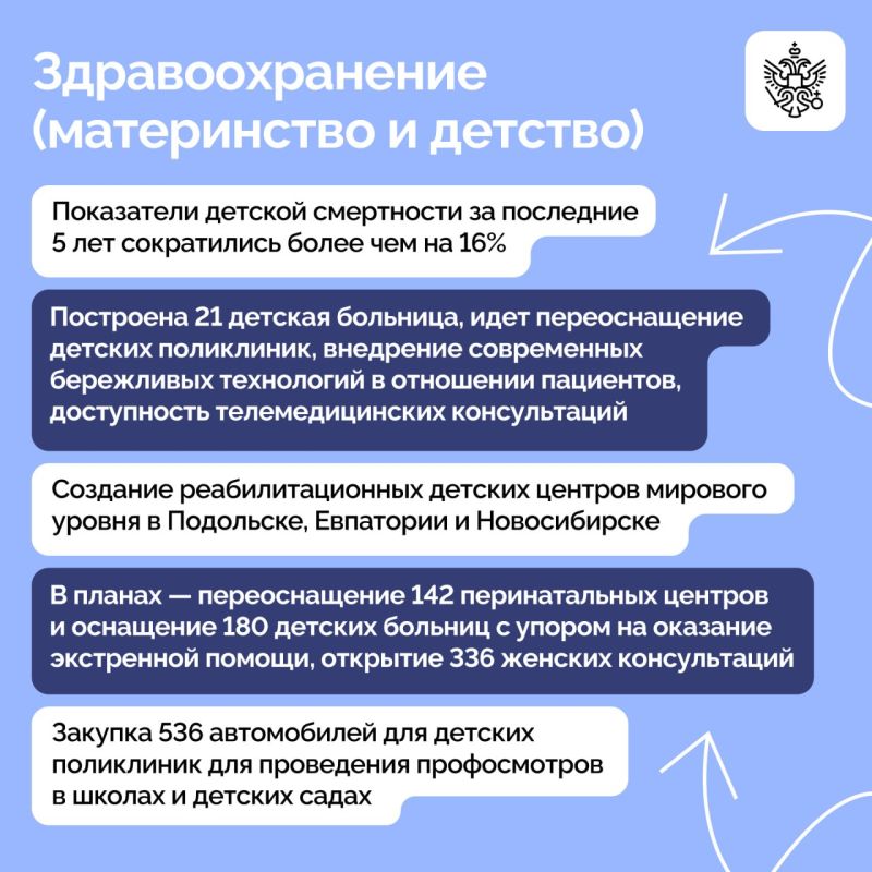 Президент провел совещание по социальным вопросам, в центре обсуждения были темы здравоохранения и демографии