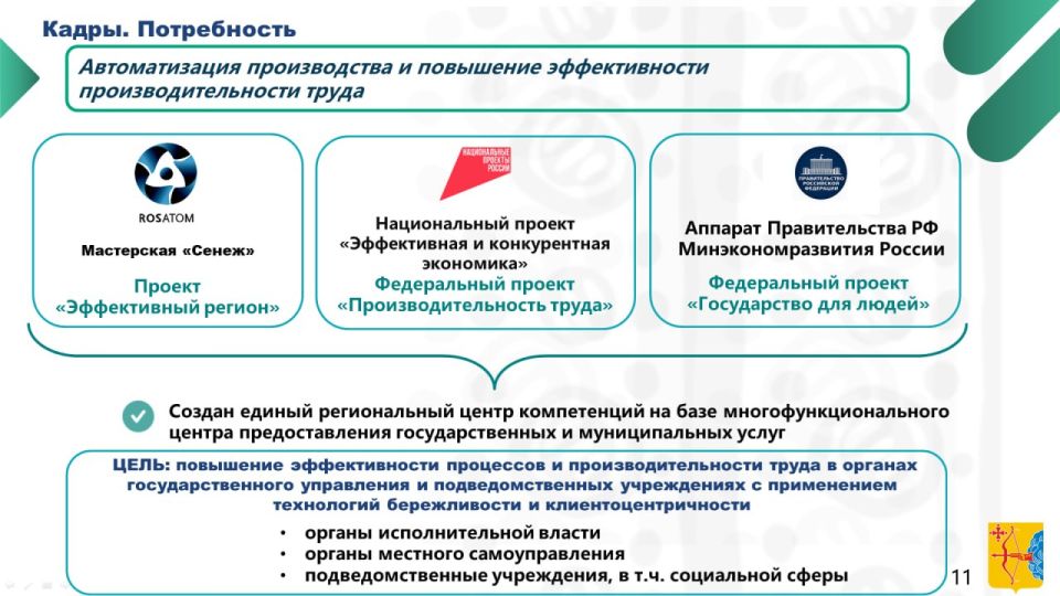 Дмитрий Курдюмов, первый зампред правительства Кировской области: