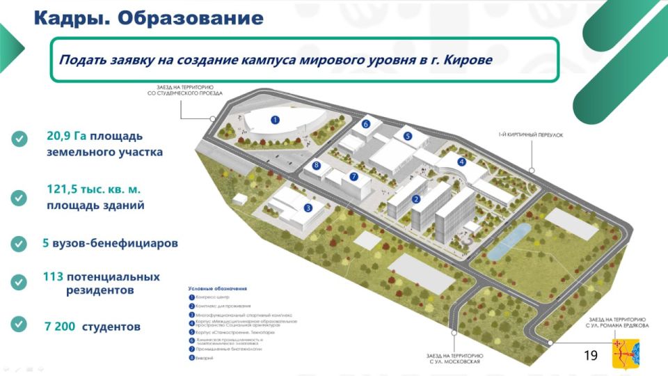 Дмитрий Курдюмов, первый зампред правительства Кировской области: