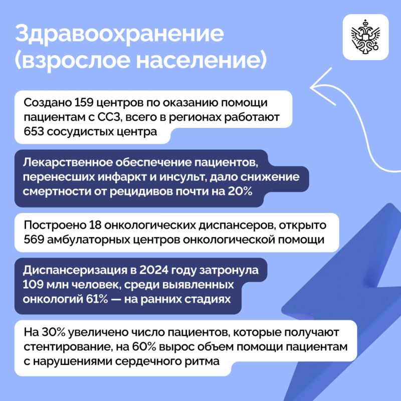 Президент провел совещание по социальным вопросам, в центре обсуждения были темы здравоохранения и демографии