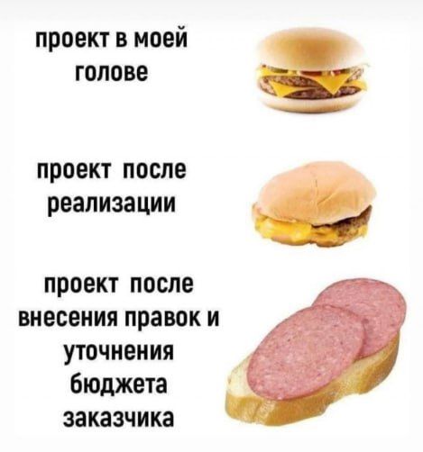 #. @Kirov_grad