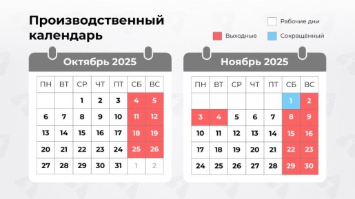 В конце октября кировчан ждет 6-дневная рабочая неделя