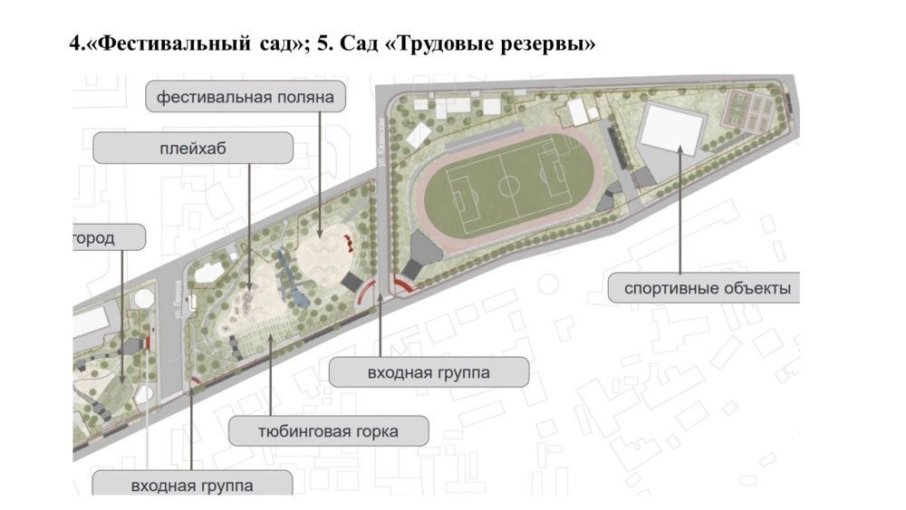 В исторической части Кирова предложено создать несколько садов, связанных единым пешеходным бульваром В исторической части Кирова предложено создать несколько садов, связанных единым пешеходным бульваром