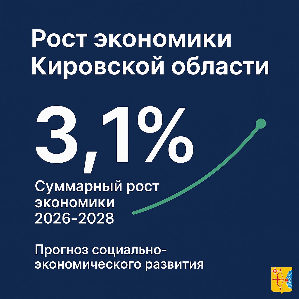 Правительство Кировской области представило прогноз социально-экономического развития региона на период с 2026 по 2028 годы