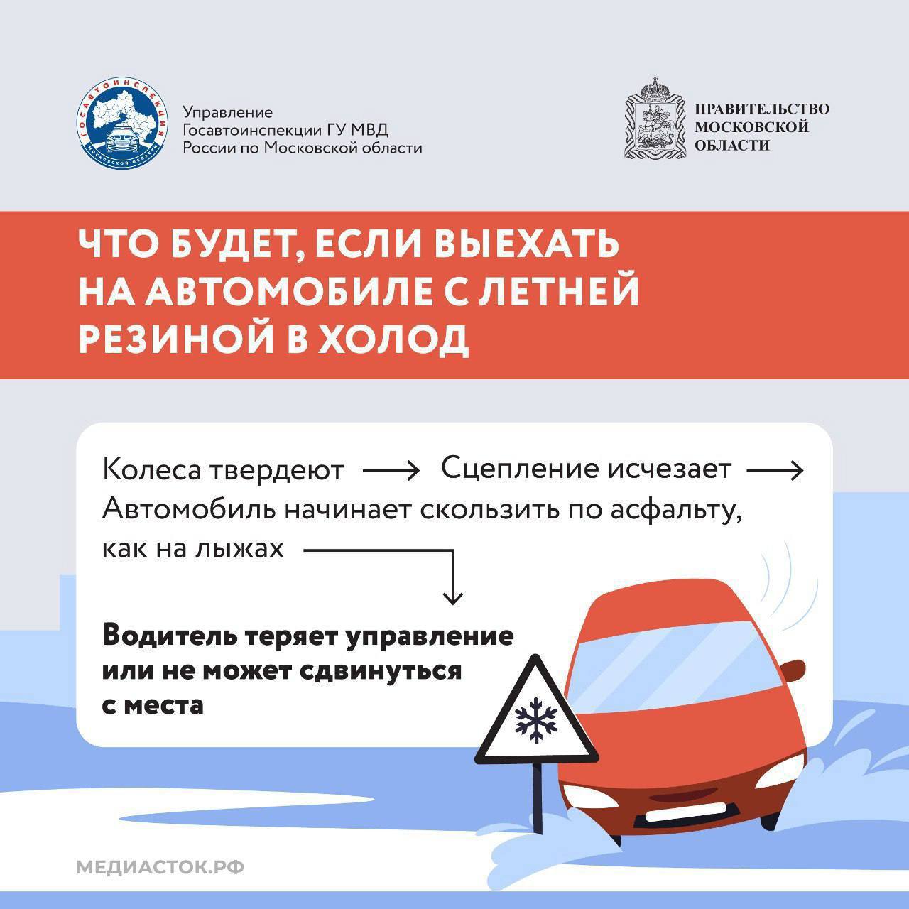 Для того, чтобы учесть все нюансы зимнего вождения, автоинспекторы подготовили очередную серию карточек, которые помогут вам подготовить свои транспортные средства как надо Для того, чтобы учесть все нюансы зимнего вождения, автоинспекторы подготовили очередную серию карточек, которые помогут вам подготовить свои транспортные средства как надо