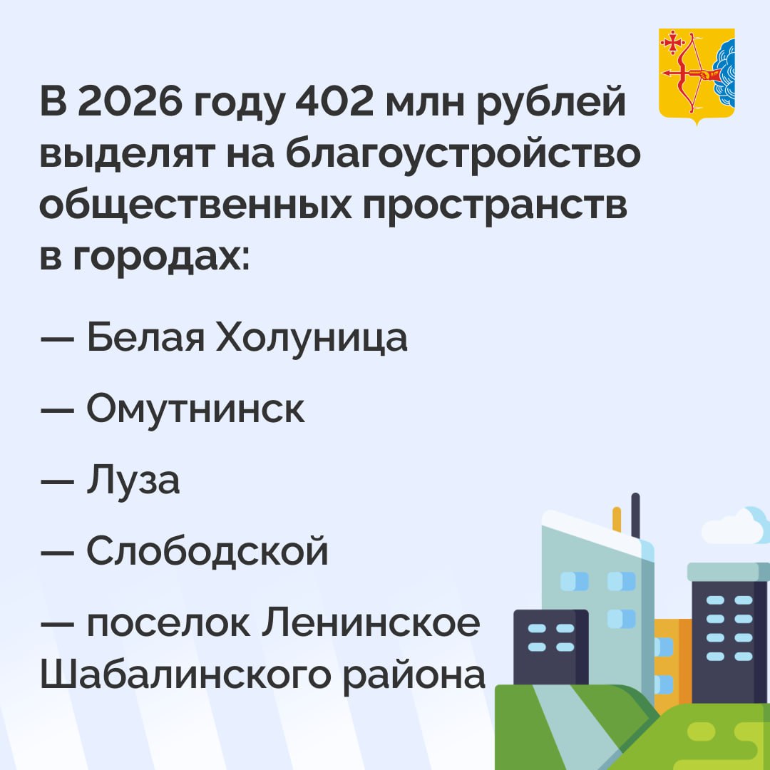 В Кировской области благоустроят 61 общественное пространство в 52 муниципалитетах в рамках федерального проекта «Формирование комфортной городской среды» нацпроекта «Инфраструктура для жизни» В Кировской области благоустроят 61 общественное пространство в 52 муниципалитетах в рамках федерального проекта «Формирование комфортной городской среды» нацпроекта «Инфраструктура для жизни»
