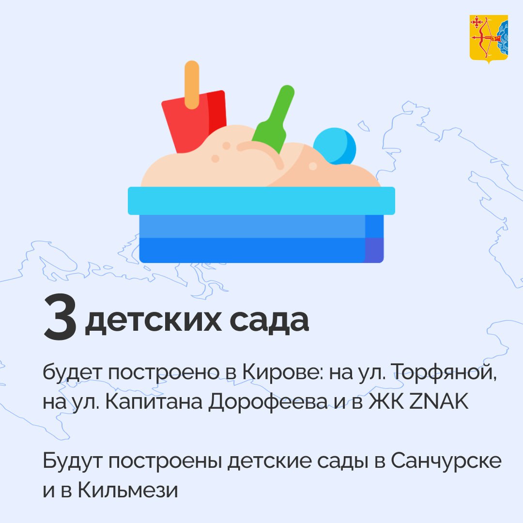 В 2026 году на сферу образования планируется направить 30,3 млрд рублей из бюджета Кировской области, что составляет более четверти всех расходов региона В 2026 году на сферу образования планируется направить 30,3 млрд рублей из бюджета Кировской области, что составляет более четверти всех расходов региона