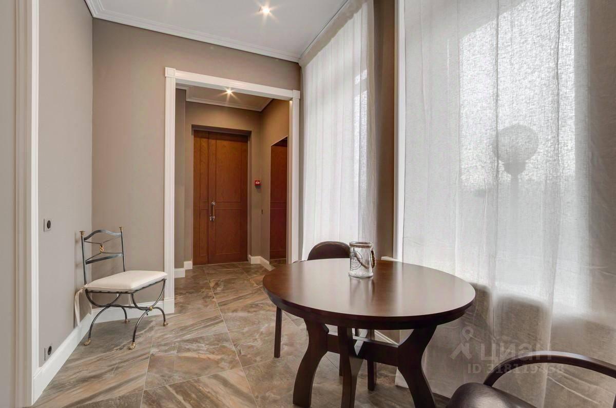 Часть высотки на Котельнической набережной в Москве продают за 750 млн рублей, выяснил ТАСС с аналитиками рынка недвижимости Часть высотки на Котельнической набережной в Москве продают за 750 млн рублей, выяснил ТАСС с аналитиками рынка недвижимости