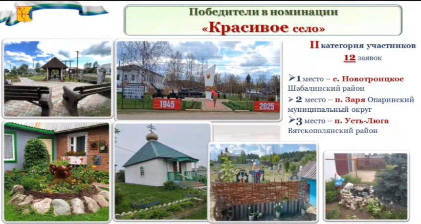 Из доклада министра внутренней политики Дениса Иконникова о проведении конкурсов "Лучший сельский населенный пункт" Из доклада министра внутренней политики Дениса Иконникова о проведении конкурсов "Лучший сельский населенный пункт"