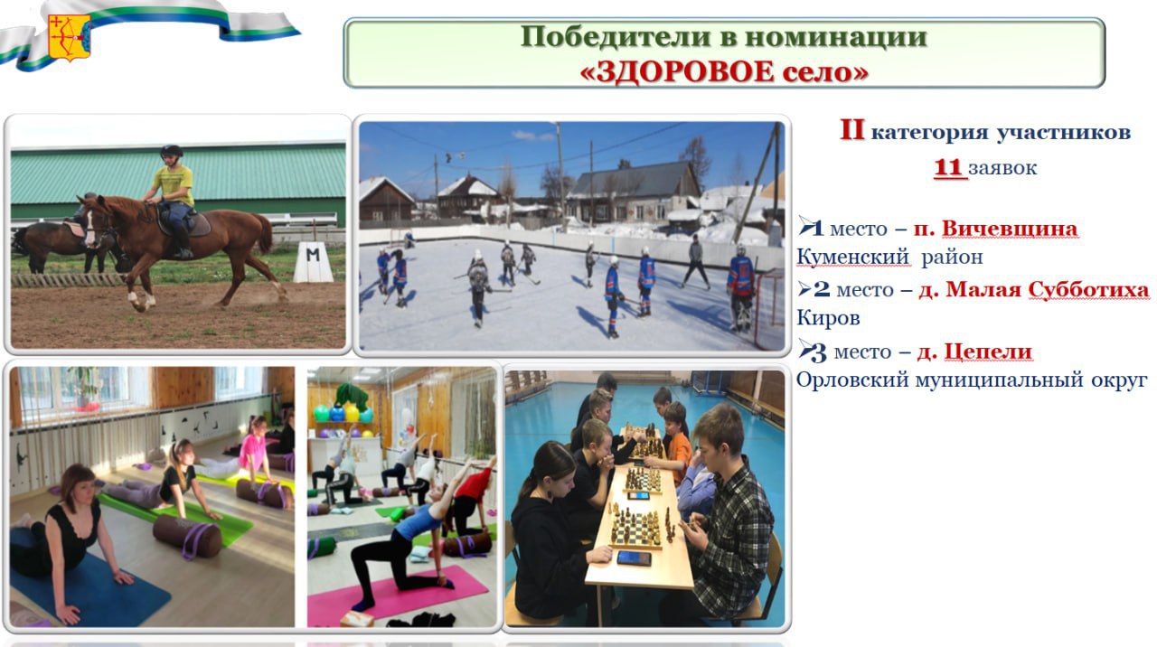 Стали известны победители регионального конкурса «Лучший сельский населенный пункт» Стали известны победители регионального конкурса «Лучший сельский населенный пункт»