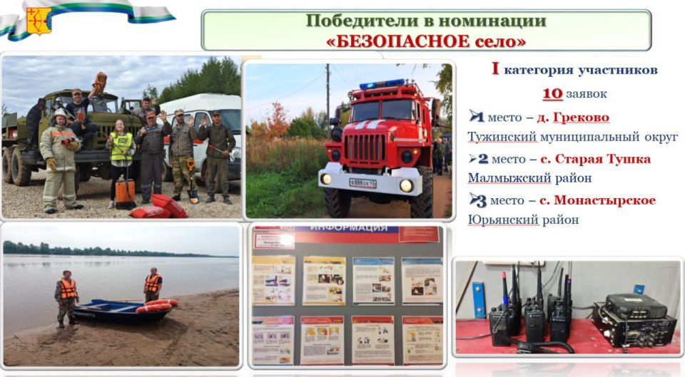 Александр Соколов на еженедельном совещании подвел итоги второго конкурса «Лучший сельский населенный пункт» Александр Соколов на еженедельном совещании подвел итоги второго конкурса «Лучший сельский населенный пункт»