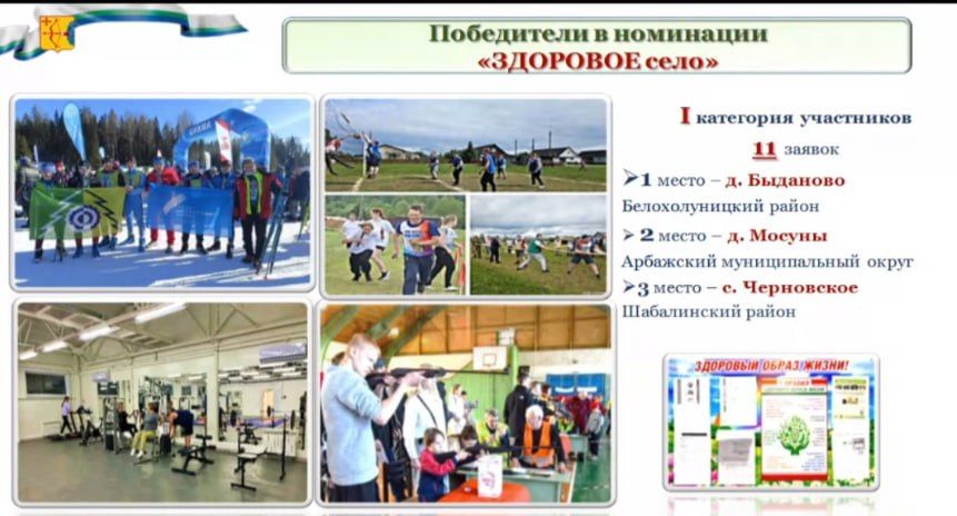 Из доклада министра внутренней политики Дениса Иконникова о проведении конкурсов "Лучший сельский населенный пункт" Из доклада министра внутренней политики Дениса Иконникова о проведении конкурсов "Лучший сельский населенный пункт"