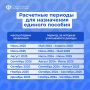 Как подать заявление на единое пособие: важные моменты и советы