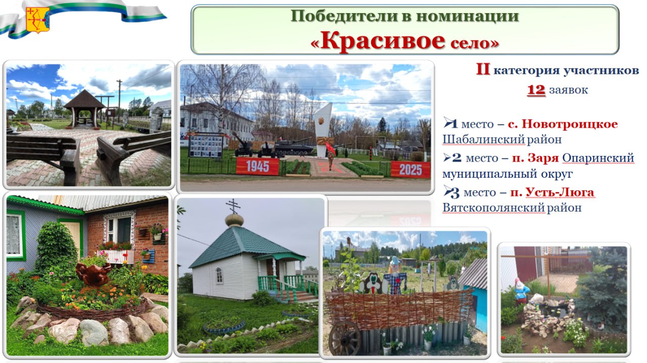 Победители в номинации «Красивое село» Победители в номинации «Красивое село»