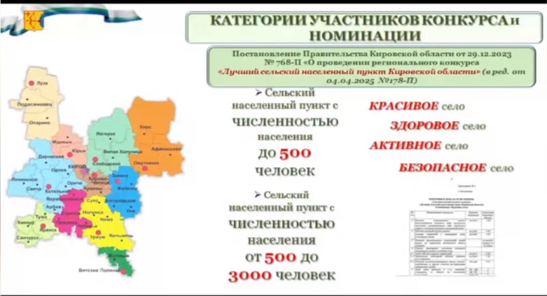 Из доклада министра внутренней политики Дениса Иконникова о проведении конкурсов "Лучший сельский населенный пункт"