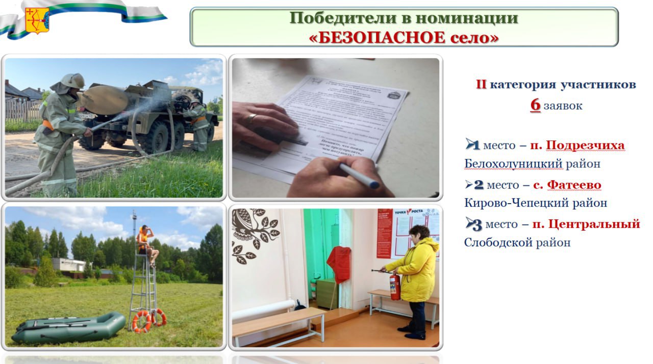 Стали известны победители регионального конкурса «Лучший сельский населенный пункт» Стали известны победители регионального конкурса «Лучший сельский населенный пункт»