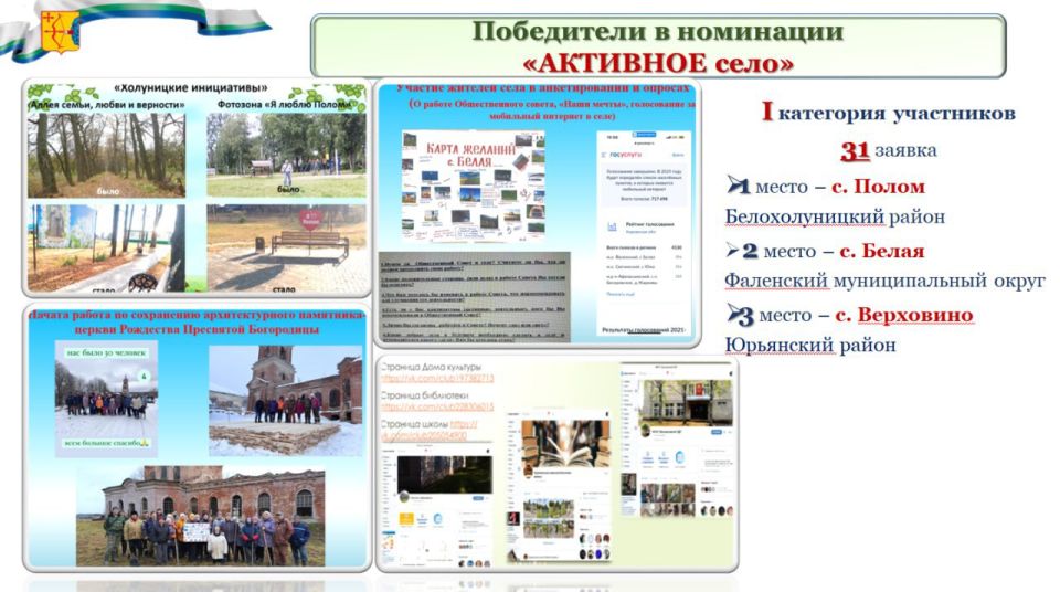 Александр Соколов на еженедельном совещании подвел итоги второго конкурса «Лучший сельский населенный пункт» Александр Соколов на еженедельном совещании подвел итоги второго конкурса «Лучший сельский населенный пункт»