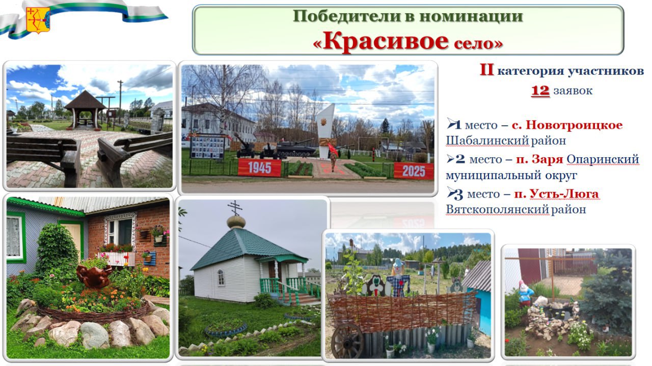 Стали известны победители регионального конкурса «Лучший сельский населенный пункт» Стали известны победители регионального конкурса «Лучший сельский населенный пункт»