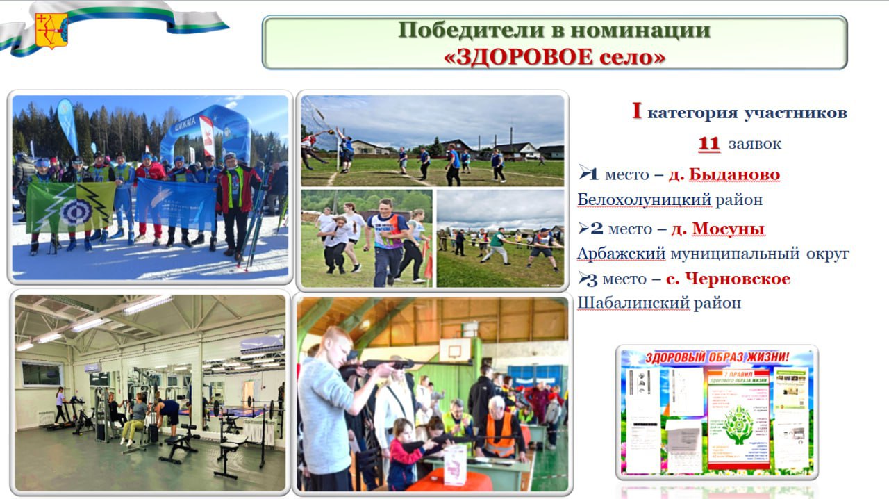 Стали известны победители регионального конкурса «Лучший сельский населенный пункт» Стали известны победители регионального конкурса «Лучший сельский населенный пункт»