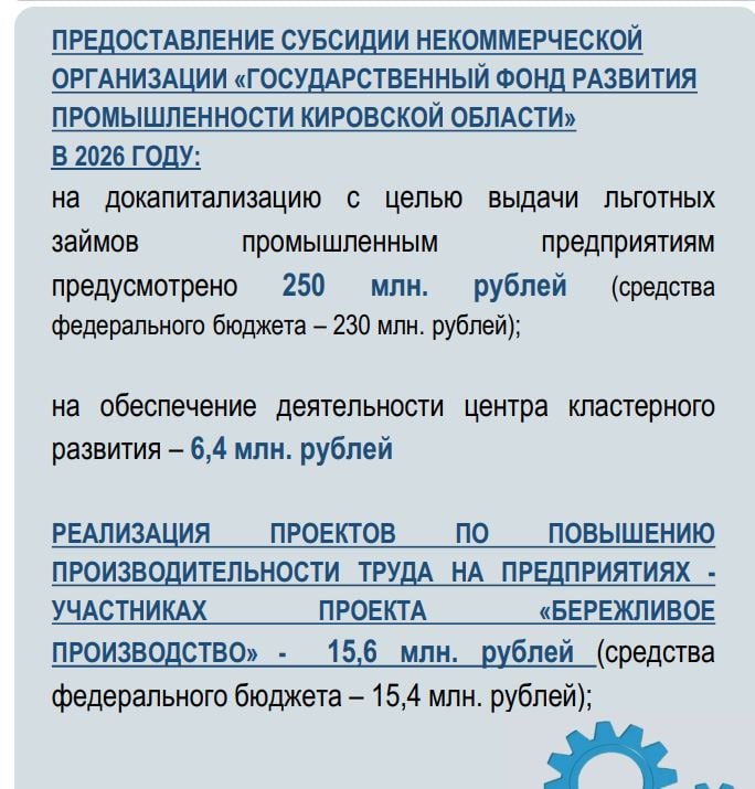 На докапитализацию Фонда промышленности Кировской области выделяют 250 млн рублей