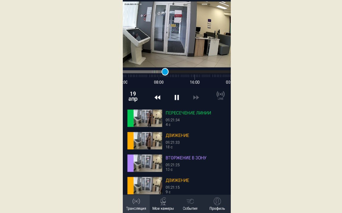 От облаков до умных домов: технологии, которые меняют реальность От облаков до умных домов: технологии, которые меняют реальность