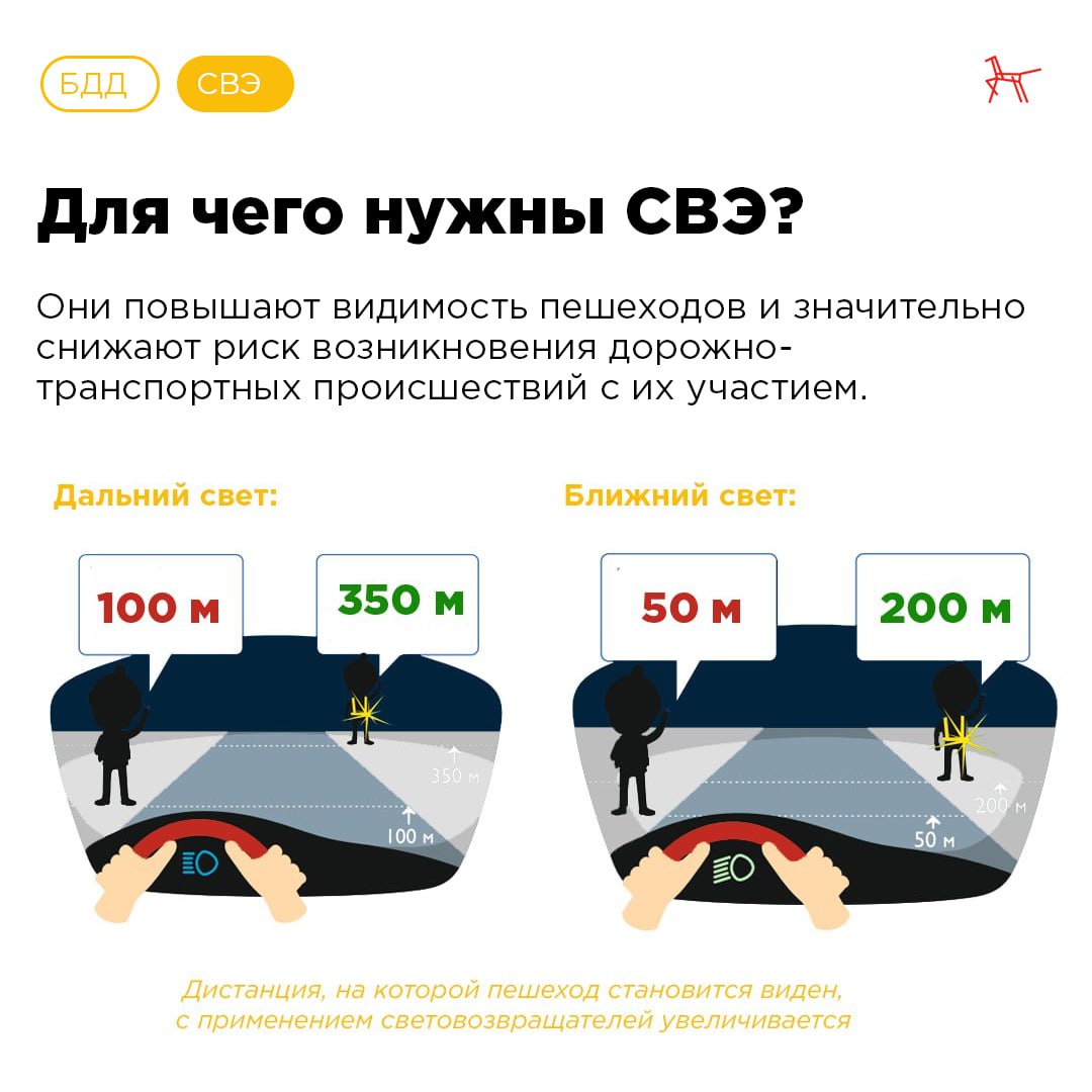 Как стать заметным?. Чтобы обезопасить ребёнка на дороге в тёмное время суток или в период плохой видимости, родителям необходимо использовать световозвращающие элементы (СВЭ) Как стать заметным?. Чтобы обезопасить ребёнка на дороге в тёмное время суток или в период плохой видимости, родителям необходимо использовать световозвращающие элементы (СВЭ)