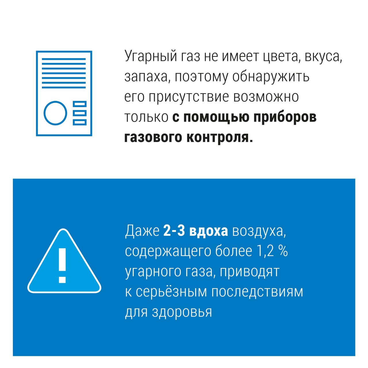 Угарный газ (CO) называют «тихим убийцей» не просто так Угарный газ (CO) называют «тихим убийцей» не просто так