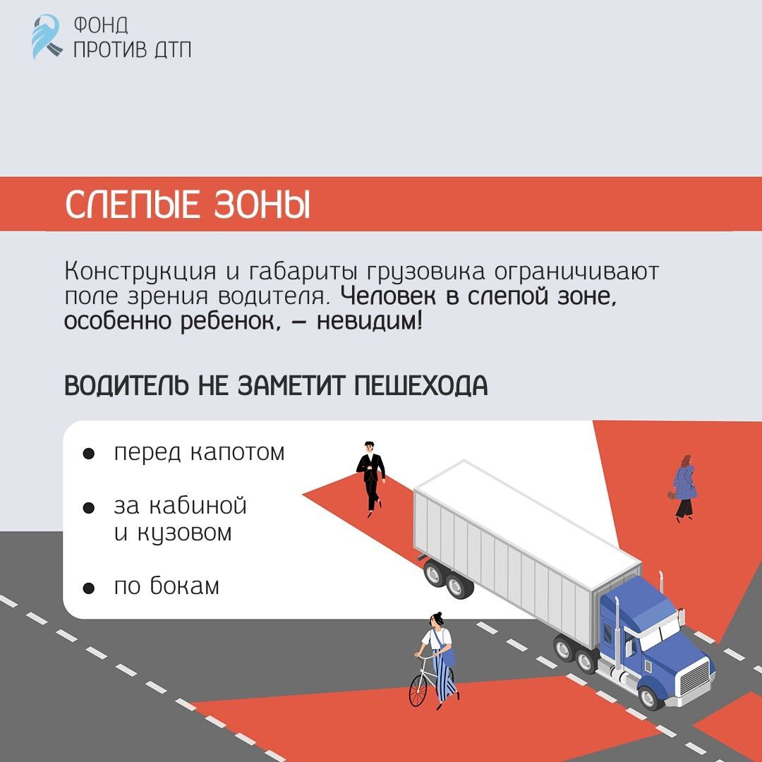 "Слепая зона" грузовика. Чем опасен грузовик "Слепая зона" грузовика. Чем опасен грузовик