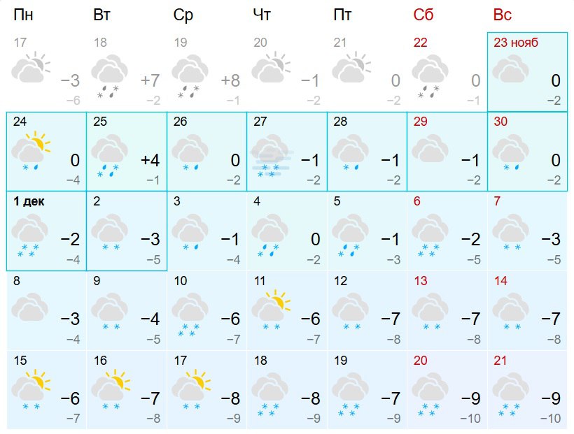 Настоящей зимы в Кирове ждать как минимум неделю