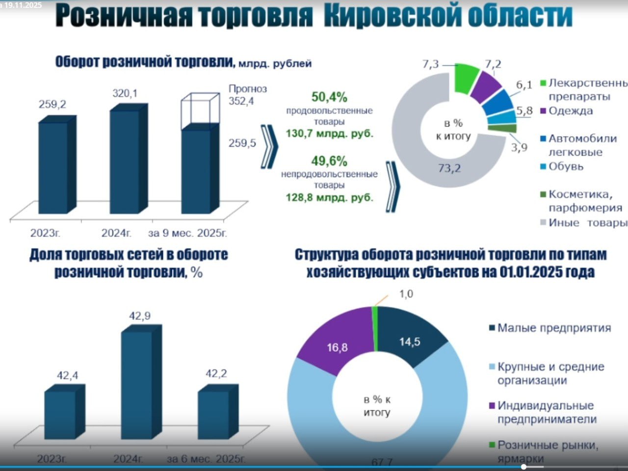 Власти рассказали о переходе магазинов одежды и обуви в онлайн Власти рассказали о переходе магазинов одежды и обуви в онлайн