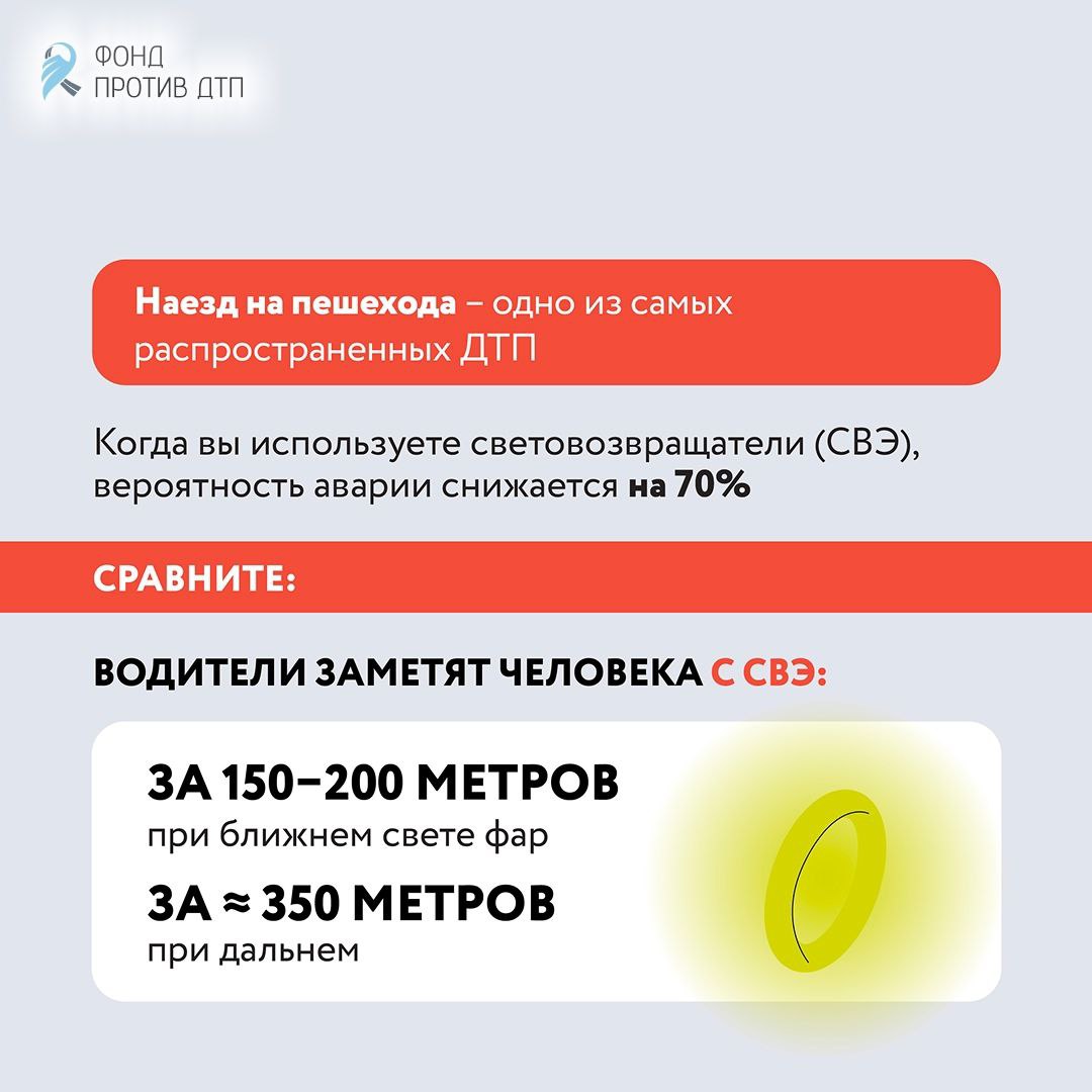 Почему пешеходу нужно носить световозвращайки? Объясняем, как использование световозвращающих элементов (СВЭ) влияет на вашу безопасность Почему пешеходу нужно носить световозвращайки? Объясняем, как использование световозвращающих элементов (СВЭ) влияет на вашу безопасность