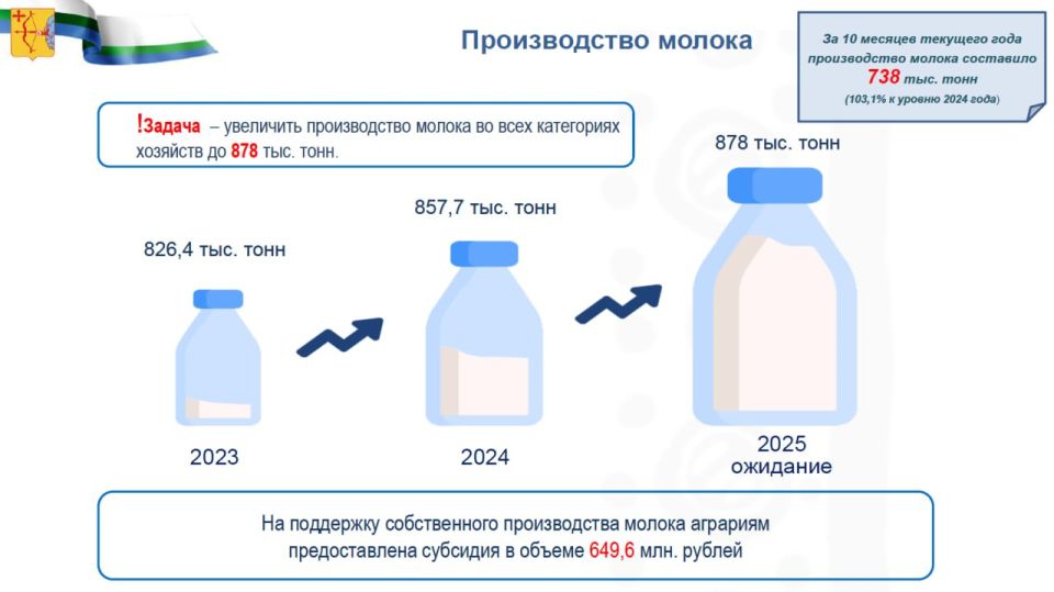 Александр Соколов:. — На прошлой неделе в Храме Христа Спасителя в Москве на Всемирном Русском Народном Соборе обсуждали военный и духовный подвиг защитников Отечества