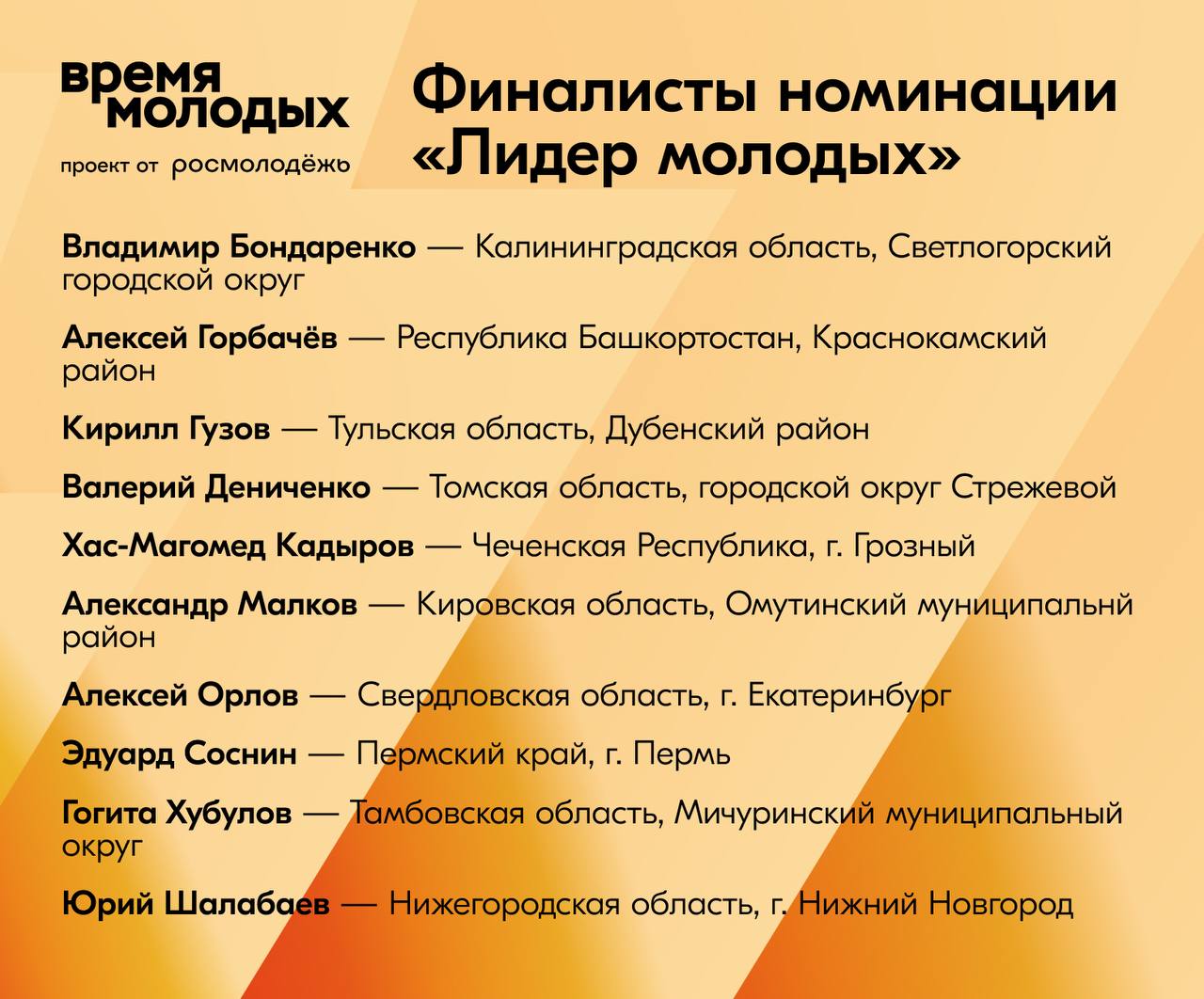 Объявлены финалисты номинации «Лидер молодых»