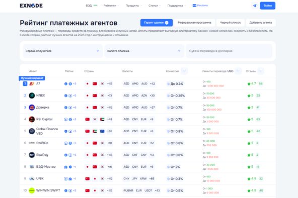 Как оптимизировать оплату услуг таможенного брокера