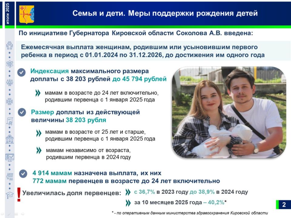 Светлана Шумайлова, зампред правительства Кировской области: