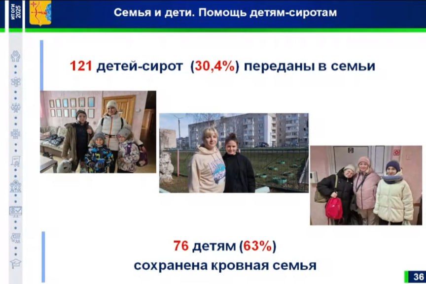 — В 2025 году для поддержки активности молодежи разработали новый механизм — молодежное инициативное бюджетирование «Молодежный бюджет» — В 2025 году для поддержки активности молодежи разработали новый механизм — молодежное инициативное бюджетирование «Молодежный бюджет»