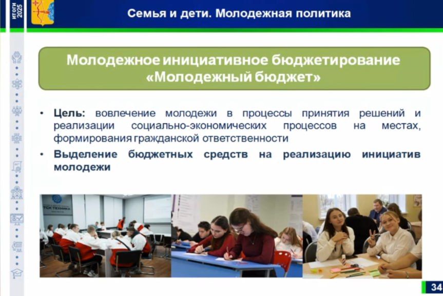 — В 2025 году для поддержки активности молодежи разработали новый механизм — молодежное инициативное бюджетирование «Молодежный бюджет» — В 2025 году для поддержки активности молодежи разработали новый механизм — молодежное инициативное бюджетирование «Молодежный бюджет»